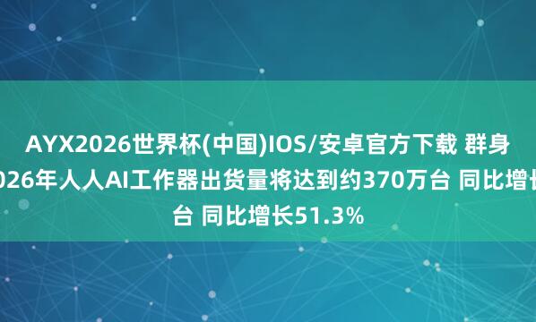 AYX2026世界杯(中国)IOS/安卓官方下载 群身手讨: 2026年人人AI工作器出货量将达到约370万台 同比增长51.3%