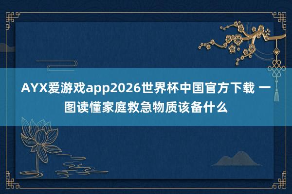 AYX爱游戏app2026世界杯中国官方下载 一图读懂家庭救急物质该备什么