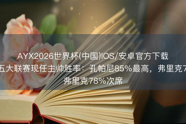 AYX2026世界杯(中国)IOS/安卓官方下载 本赛季五大联赛现任主帅胜率：孔帕尼85%最高，弗里克78%次席