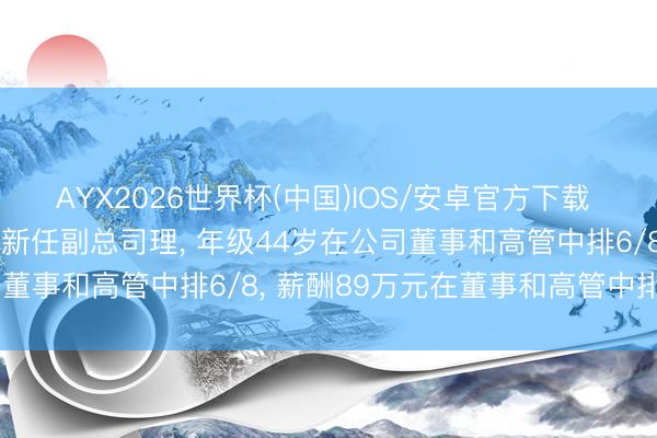 AYX2026世界杯(中国)IOS/安卓官方下载 南大环境董事会秘书李良新任副总司理， 年级44岁在公司董事和高管中排6/8， 薪酬89万元在董事和高管中排4/5