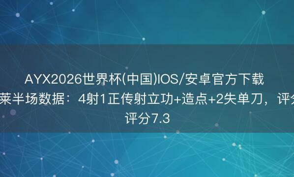 AYX2026世界杯(中国)IOS/安卓官方下载 登贝莱半场数据：4射1正传射立功+造点+2失单刀，评分7.3