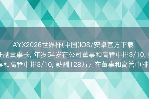 AYX2026世界杯(中国)IOS/安卓官方下载 山推股份总司理张民新任副董事长， 年岁54岁在公司董事和高管中排3/10， 薪酬128万元在董事和高管中排1/6