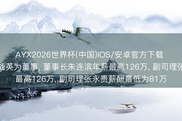 AYX2026世界杯(中国)IOS/安卓官方下载 国检集团聘请53岁白战英为董事， 董事长朱连滨年薪最高126万， 副司理张永贵薪酬最低为81万