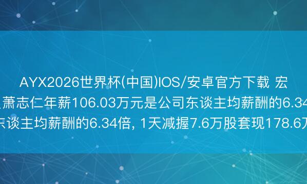 AYX2026世界杯(中国)IOS/安卓官方下载 宏昌电子高等处罚东谈主员萧志仁年薪106.03万元是公司东谈主均薪酬的6.34倍， 1天减握7.6万股套现178.6万元