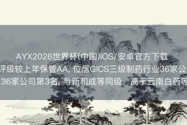 AYX2026世界杯(中国)IOS/安卓官方下载 恒瑞医药MSCI ESG评级较上年保管AA， 位居GICS三级制药行业36家公司第3名， 与新和成等同级、高于云南白药等、低于丽珠集团等